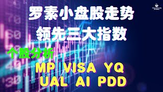 罗素小盘股走势领先三大指数 个股分析 MP VISA YQ UAL AI PDD【视频第201期】03/23/2021