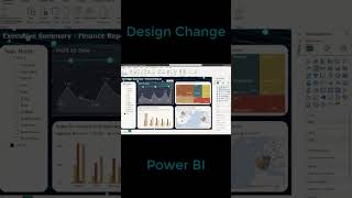 Power BI Report Design #businessintelligence #analytics #data #dashboard #learn  #dataviz