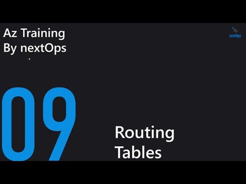 09 Azure in detail : Routing Tables,Virtual Appliance,Longest Prefix Match Algorithm