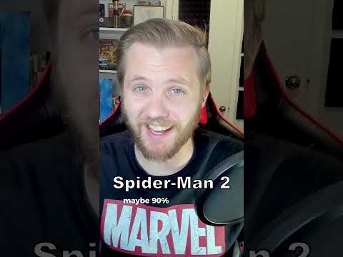 Spider-Man 2 Micro Review