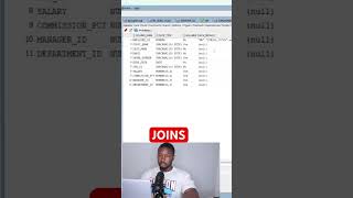 How SQL JOINS Actually Work (Explained Visually)