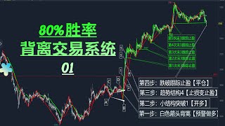 85%胜率背离交易系统分享01