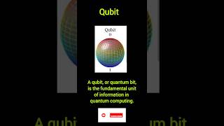 Qubit #qubit#qubits#education#shorts
