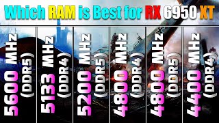 Which RAM is Best for RX 6950 XT | Is it DDR5 or DDR4?