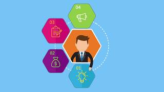 Steady Connections | VoIP Telecommunications