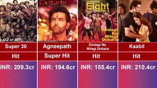 Hrithik Roshan All Hit & Super Hit Movie list | Vikram Vedha| Lakshya| Mohenjo Daro | Hrithik Roshan