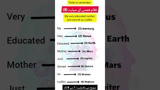 Trick to Remember 8 Planets Names in Order | Solar System Planets for ETEA Test Prep