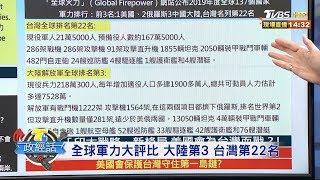 兩岸軍事力量比一比 專家：不對稱戰爭！ 【T台政經話】 20200116