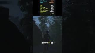 Testing the RX 9070 XT at 1440p in Assassin's Creed Shadows!