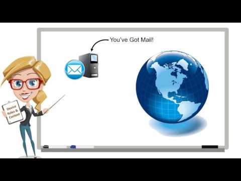 All Covered IT Services:  Advanced Security Solutions
