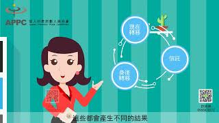 財務規劃四大象限