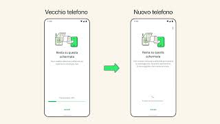 Come trasferire le tue chat su un nuovo telefono Android | WhatsApp