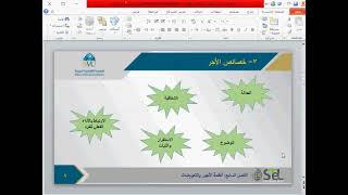 MBA Human Resource Management Session07