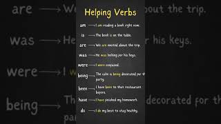 Helping Verbs in sentences. #shorts #english #vocabulary #lklogic #spokenenglish #education