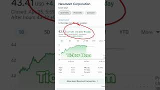 NEM stock is exploding 🤯 🚀 #newmont #gold #goldstocks #nem