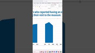 How to Edit Charts in PowerPoint ☝️