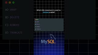 Which SQL Command Deletes a Table? #SQLQuiz #DatabaseChallenge #BackendTips #devforall