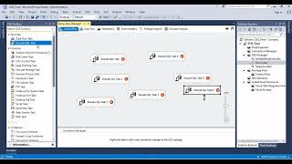 34.Understand about Parallel and Sequential execution in SSIS || Telugu