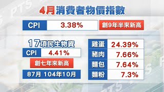 台股外資賣超跌287點 台幣貶值1.51角｜20220506 公視晚間新聞