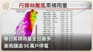 春日累積雨量全台最多 豪雨釀逾96萬戶停電｜每日熱點新聞｜原住民族電視台