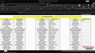 Text function In Excel  #exceltips  #exceltricks #exceltutorial