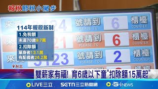雙薪家有福! 育6歲以下童"扣除額15萬起" 租客確幸! "房租支出"列特別扣除額18萬│記者 沈宛儀 徐兆緯│台灣要聞20250428│三立iNEWS