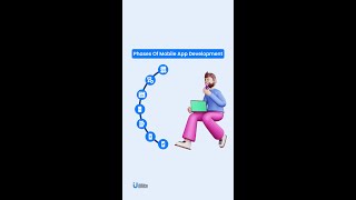Phases Of Mobile App Development