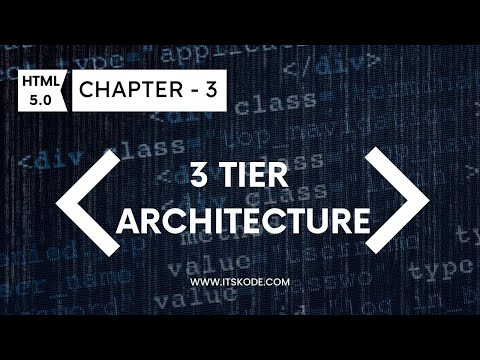 How Websites are Created and 3 Tier Architecture