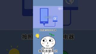 这个有用建议收藏！#冷知识 #涨知识 #百科 #知识 #自然#生活#宠物#动物 #animal  #history #animals #普通话 #搞笑 #遊戲 #游戏 #手机