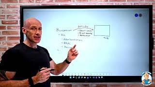 Functionality and Usage of Azure Blueprints - AZ-900 Certification Course
