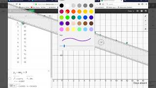 Correlation video 1 of 2