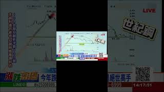 今年買到鋼鐵股很慘 #張宇明分析師