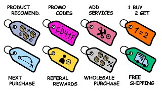 Every Marketing Trick Explained