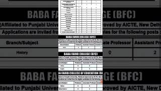 BABA FARID GROUP OF INSTUTIONS RECRUITMENT 2025 #govtjobs2025 #punjabgovtjobs #jobsshort #shorts