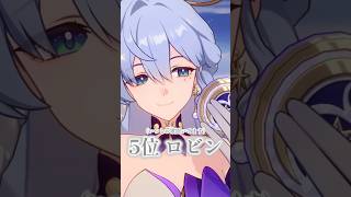 【崩壊スターレイル】僕がよく使うキャラランキング