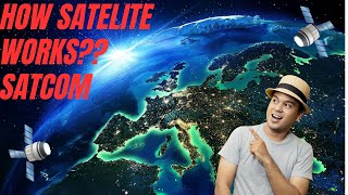 How Satellite Communication ACTUALLY Works