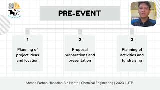 UTP MPU4 STEMGenius Video Presentation (Individual)