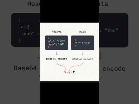 #python #javascript #javascriptcoding #javascriptframwork #codeflow #programminglanguage #nextjs13