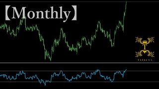 【FX】「Capitalize on the Strong Yen」Sep 28,2024