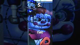 FNAF Community Ranks Funtime Animatronics!