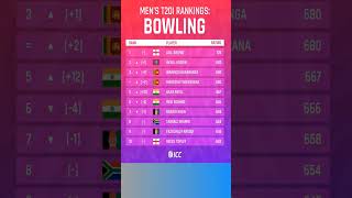 🏏 t20 Bowling  ranking 🏆 ICC men's t20 format 💯