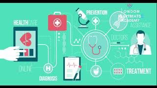Diploma in Device Regulations & Quality Management - Healthcare IT trend,  opportunity, cost-cutting