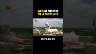 SPC와 동네빵집 빵 값 오르는 과정 #shorts