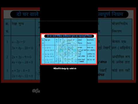 दो चर वाले रैखिक समीकरण युग्म का महत्वपूर्ण नियम  #trending #class10maths #mathematicclass10 #shorts