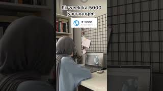 For more details [9620366859] #youtubeshorts #workfromh #foryou #workfromhone