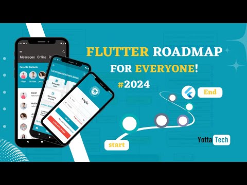 Roadmap to Flutter | Flutter Complete Roadmap | How to Learn Flutter in #2024