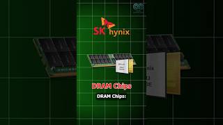 SK hynix: The Semiconductor Giant Powering AI's Future #shorts