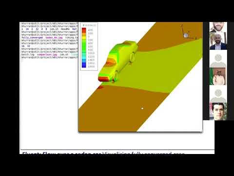 KSL Training HPC 101: Applications software example in CFD on Shaheen XC40 supercomputer