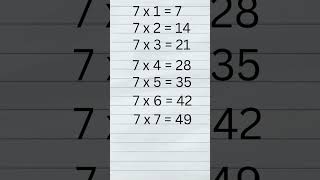 Table of 7  | Multiplication Table of 7 | #tables #tableof7 #mathstable #maths #mathshorts #shorts