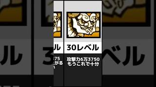 極炎鬼にゃんまがメタフィリバスターを越えるには何レベル必要？ #shorts #にゃんこ大戦争